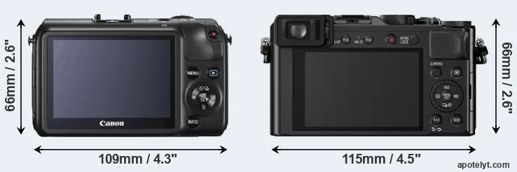 Comparison Canon M or LX100 rear