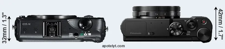 Compare Canon M versus LX15 top