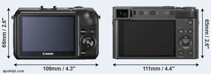 Comparison Canon M or TZ200 rear