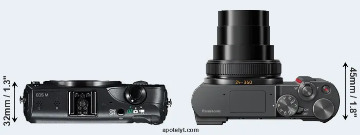 Compare Canon M versus TZ200 top