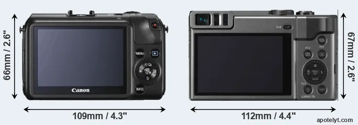 Comparison Canon M or TZ90 rear