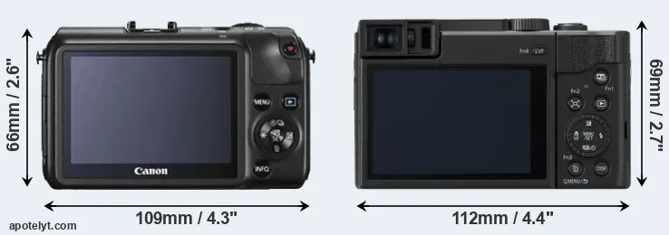 Comparison Canon M or TZ95 rear