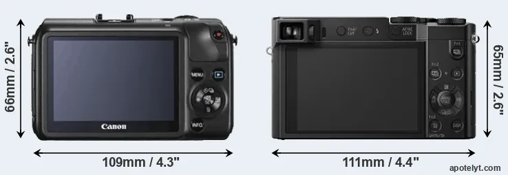 Comparison Canon M or ZS100 rear
