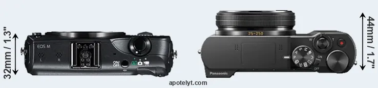 Compare Canon M versus ZS100 top