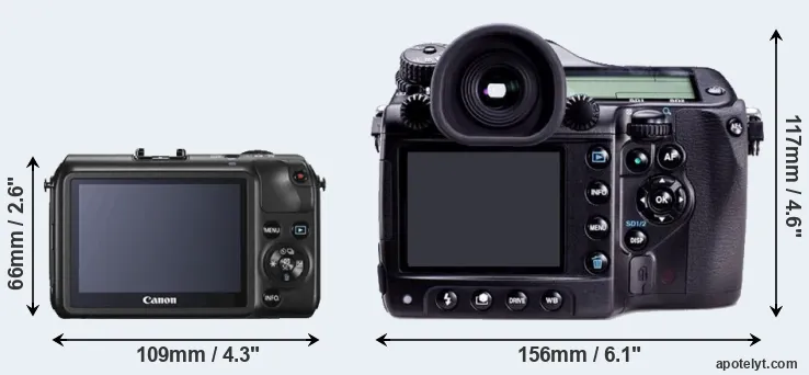 Comparison Canon M or 645D rear