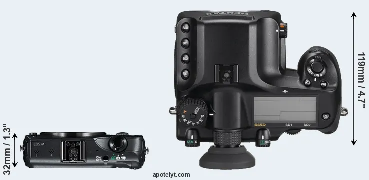 Compare Canon M versus 645D top