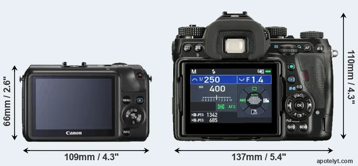 Comparison Canon M or K-1 II rear