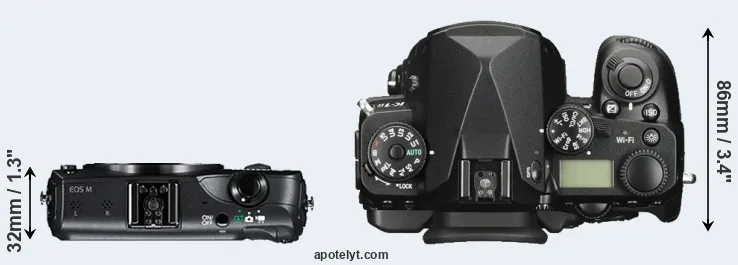 Compare Canon M versus K-1 II top