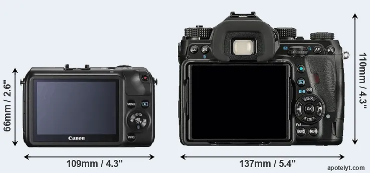 Comparison Canon M or K-1 rear