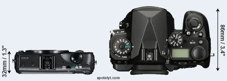Compare Canon M versus K-1 top