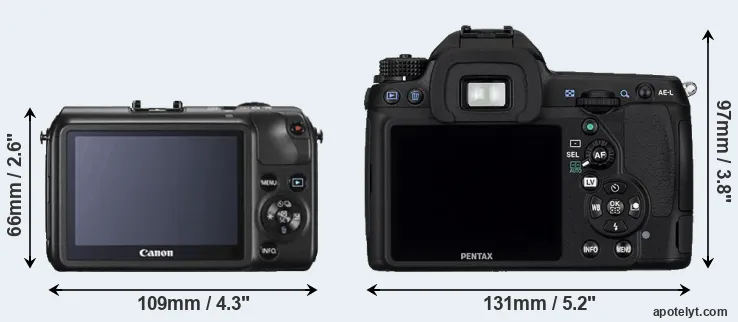 Comparison Canon M or K-5 rear