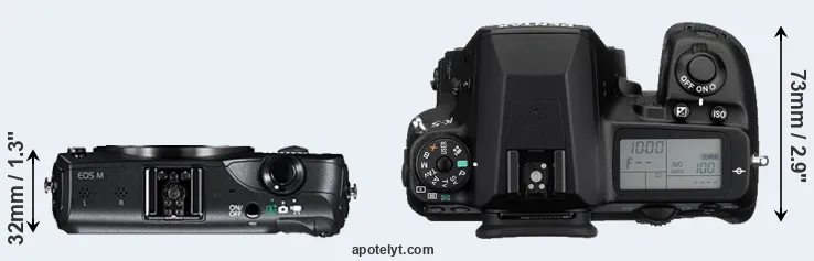 Compare Canon M versus K-5 top