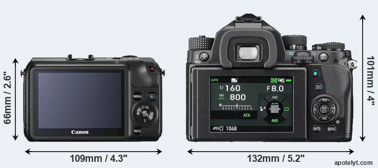 Comparison Canon M or KP rear