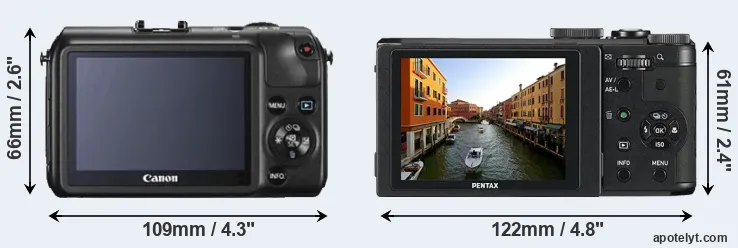 Comparison Canon M or MX-1 rear