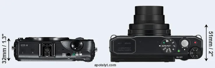 Compare Canon M versus MX-1 top