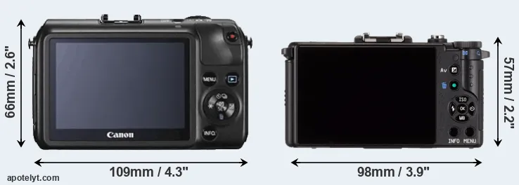 Comparison Canon M or Pentax Q rear