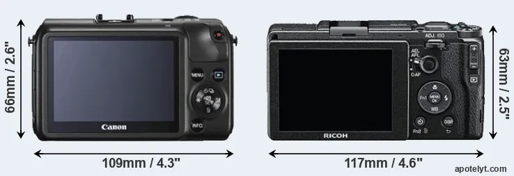Comparison Canon M or GR II rear