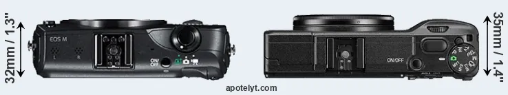 Compare Canon M versus GR II top