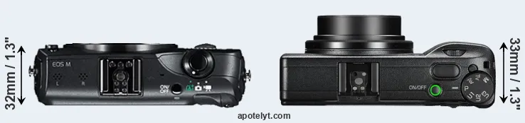 Compare Canon M versus GR III top