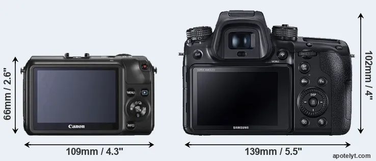 Comparison Canon M or NX1 rear