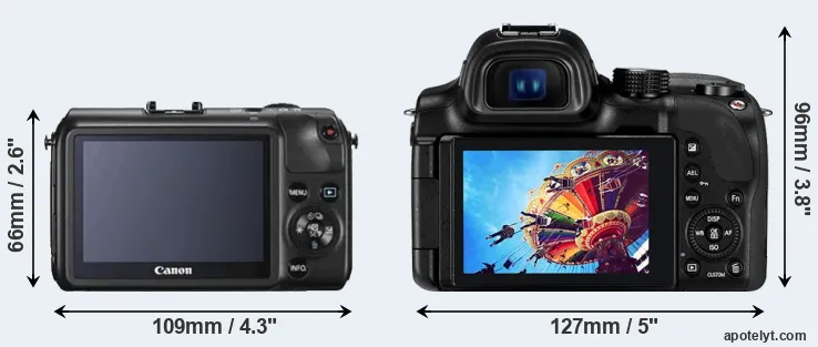 Comparison Canon M or NX30 rear