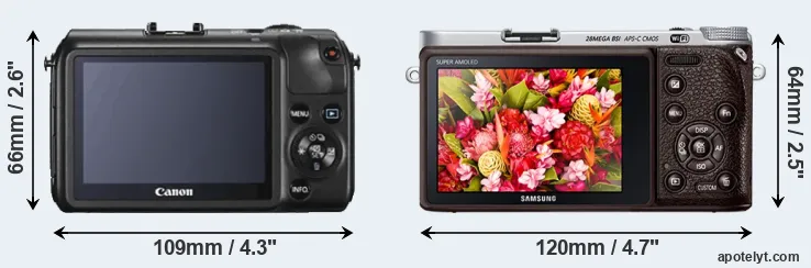 Comparison Canon M or NX500 rear
