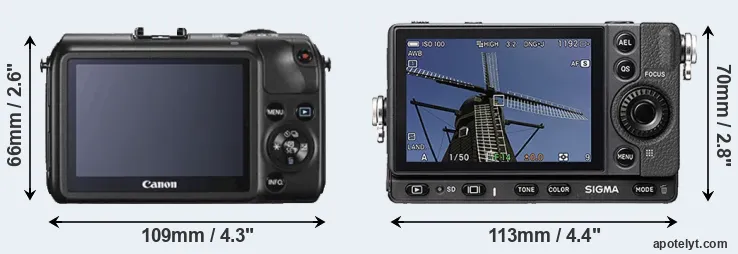 Comparison Canon M or fp rear