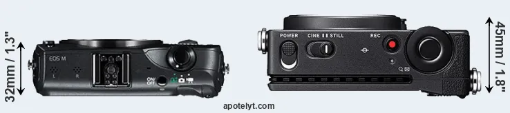 Compare Canon M versus fp top