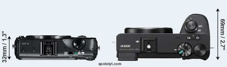 Compare Canon M versus A6600 top