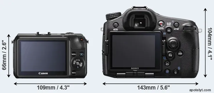 Comparison Canon M or A77 II rear