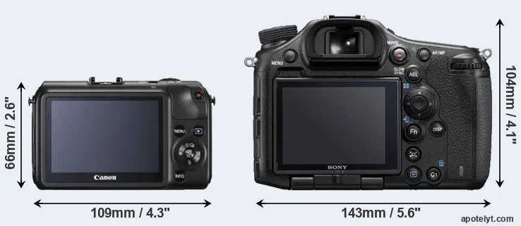 Comparison Canon M or A99 II rear