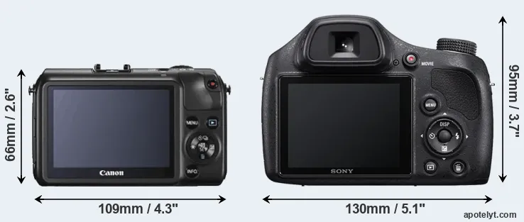 Comparison Canon M or H400 rear