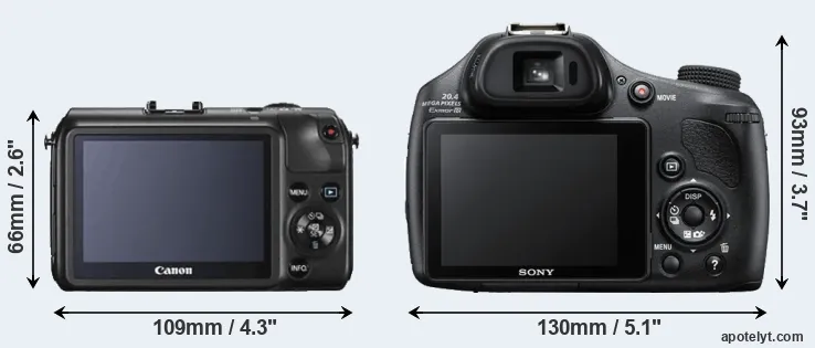 Comparison Canon M or HX400V rear
