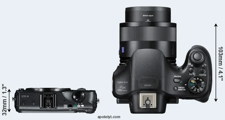 Compare Canon M versus HX400V top