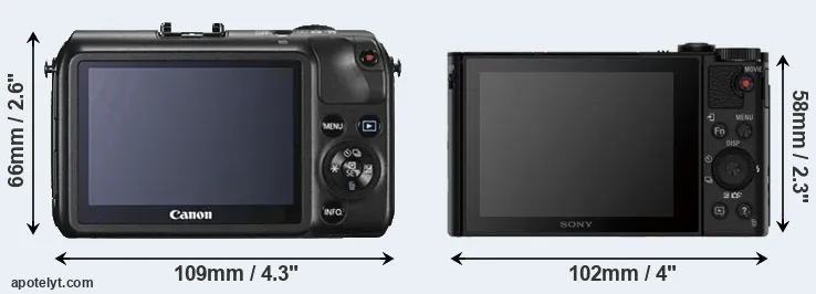 Comparison Canon M or HX80 rear