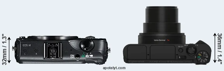 Compare Canon M versus HX80 top