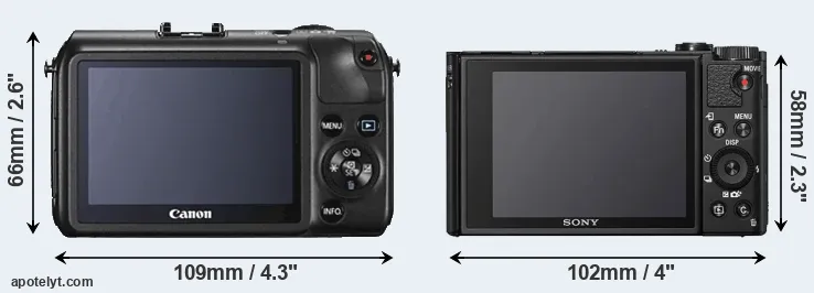 Comparison Canon M or HX99 rear