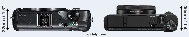 Compare Canon M versus HX99 top