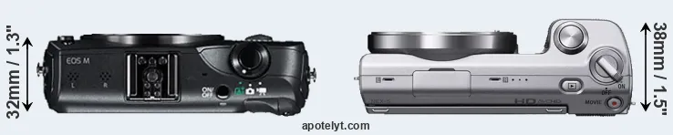 Compare Canon M versus NEX-5 top