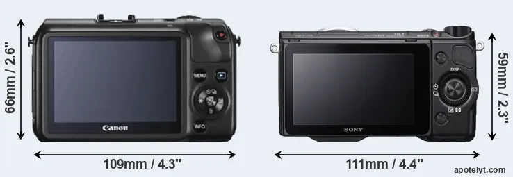 Comparison Canon M or NEX-5R rear