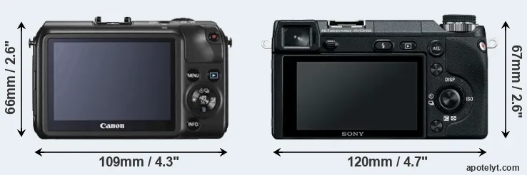 Comparison Canon M or NEX-6 rear