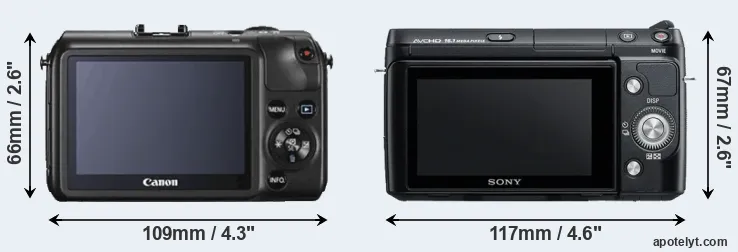 Comparison Canon M or NEX-F3 rear