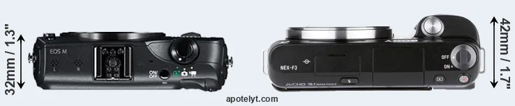 Compare Canon M versus NEX-F3 top