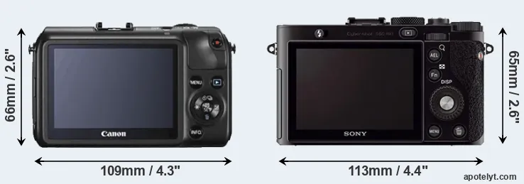Comparison Canon M or RX1 rear