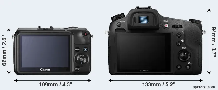 Comparison Canon M or RX10 III rear