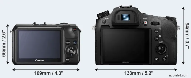 Comparison Canon M or RX10 IV rear