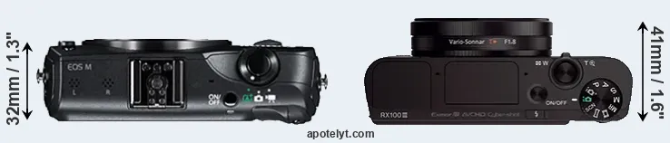 Compare Canon M versus RX100 III top