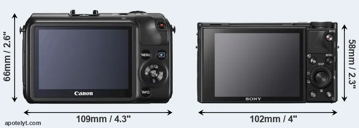 Comparison Canon M or RX100 VII rear