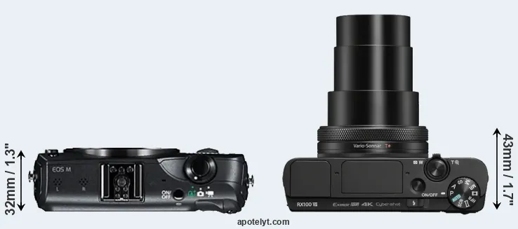 Compare Canon M versus RX100 VII top