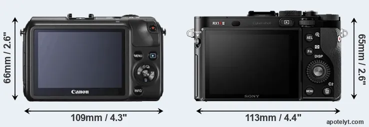 Comparison Canon M or RX1R II rear